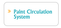 Paint Circulation System