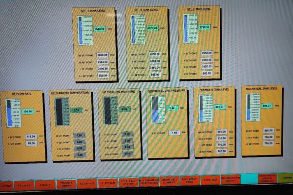 IoT2